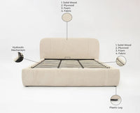 Fitzrovia Double Size Beam Upholstered Bed Furniselan White